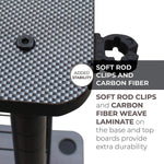 Rush Creek Creations