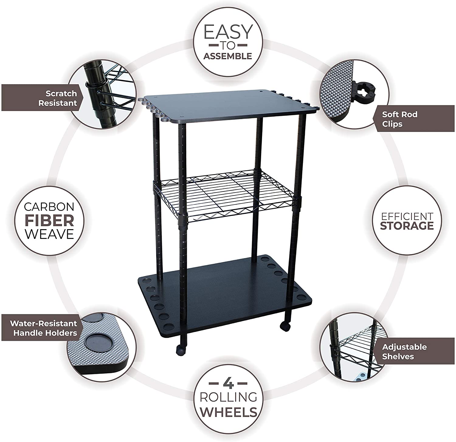 Rush Creek Creations